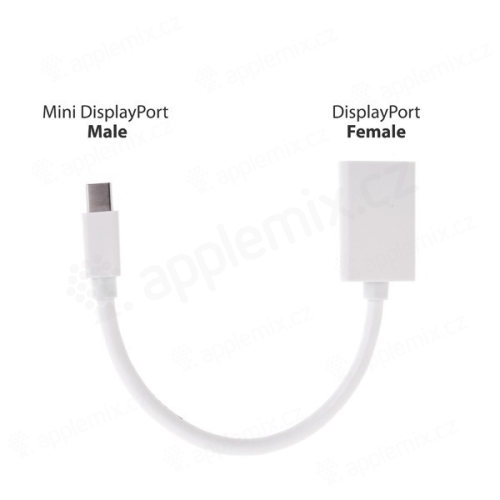 Prodlužovací kabel Mini DisplayPort Male (Thunderbold) na DisplayPort Female - 24cm