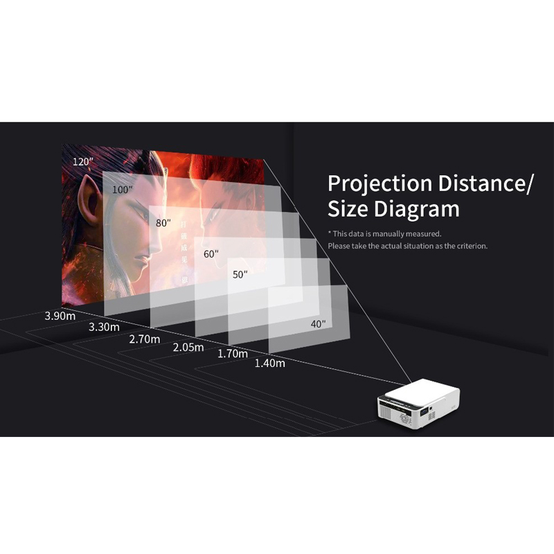 LED projektor T5 - WiFi / HDMI / USB / SD - bílý